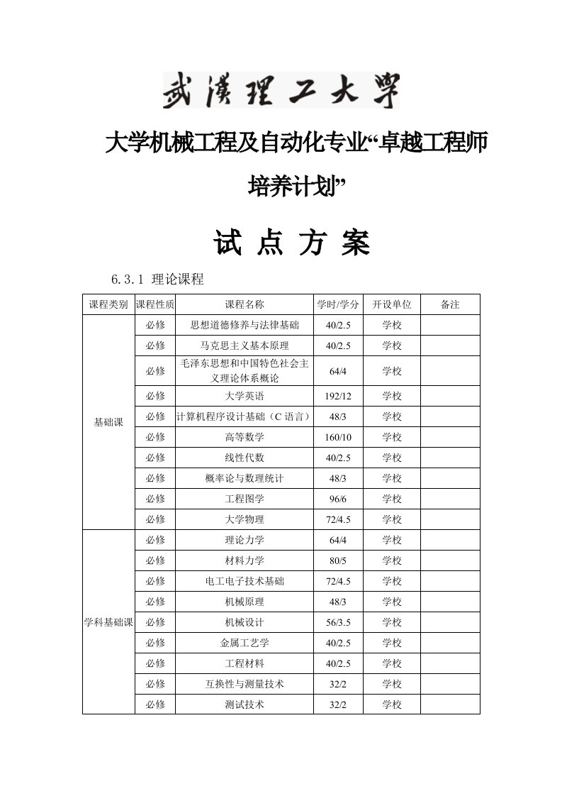 机械工程及自动化专业