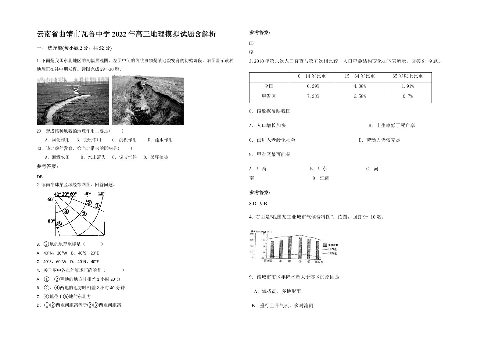 云南省曲靖市瓦鲁中学2022年高三地理模拟试题含解析