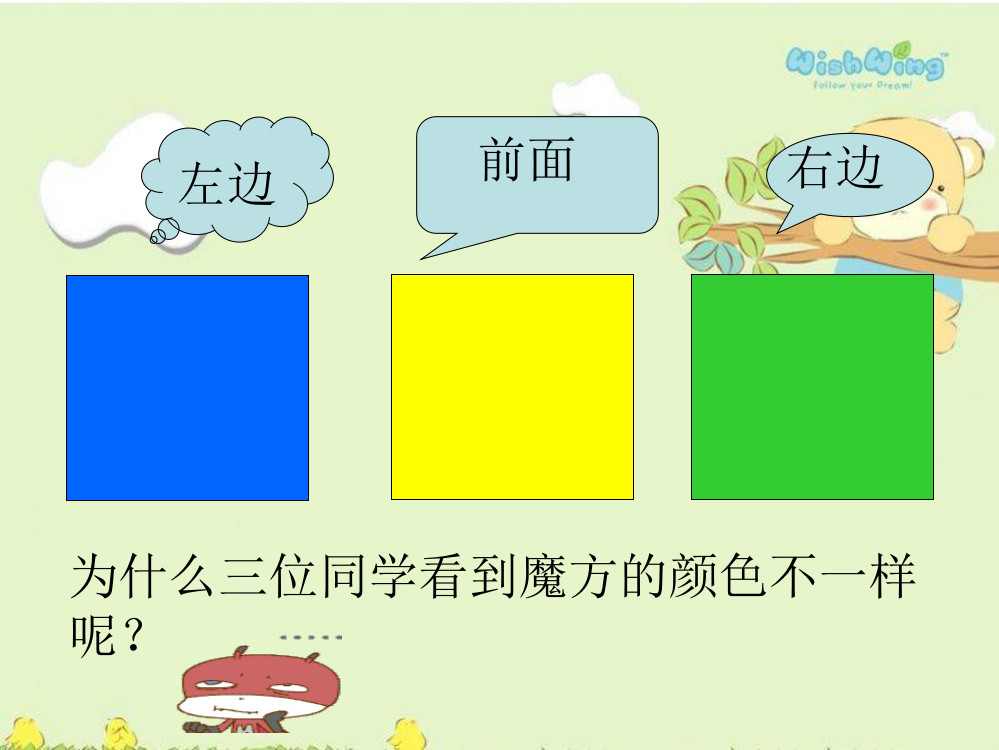 小学数学二年级《观察物体》