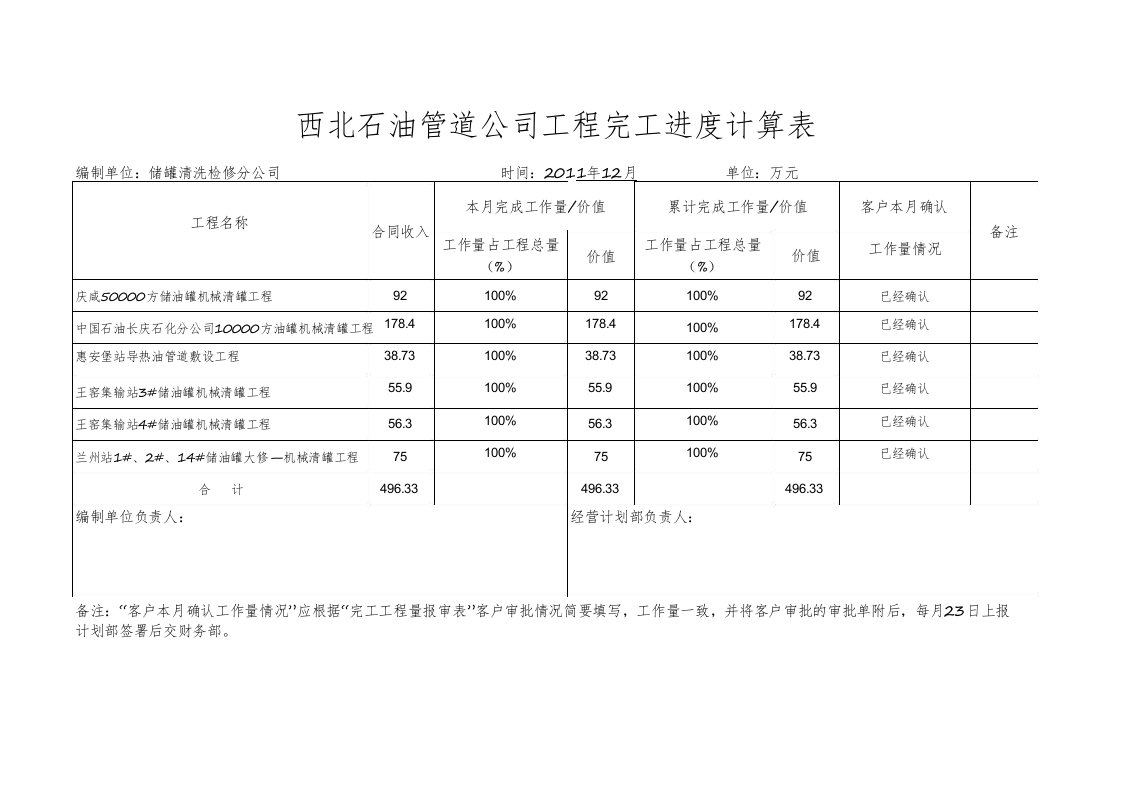 精选山东显通工程进度