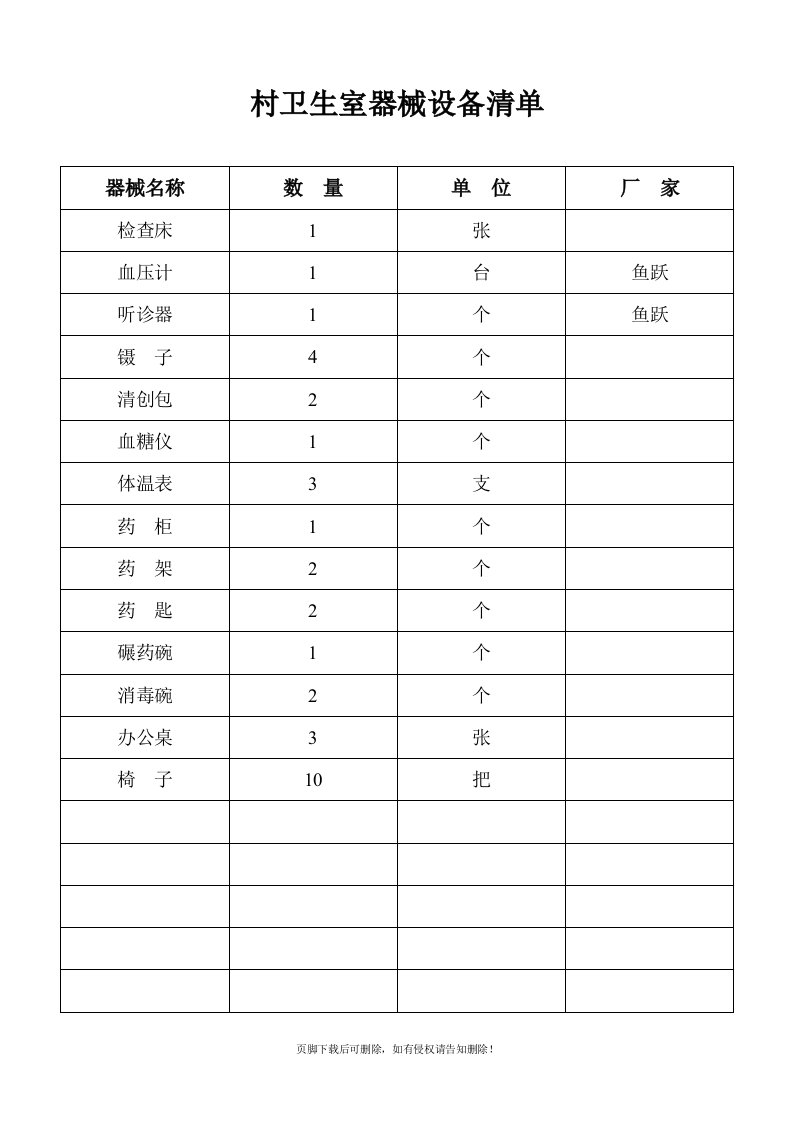 村卫生室器械设备清单