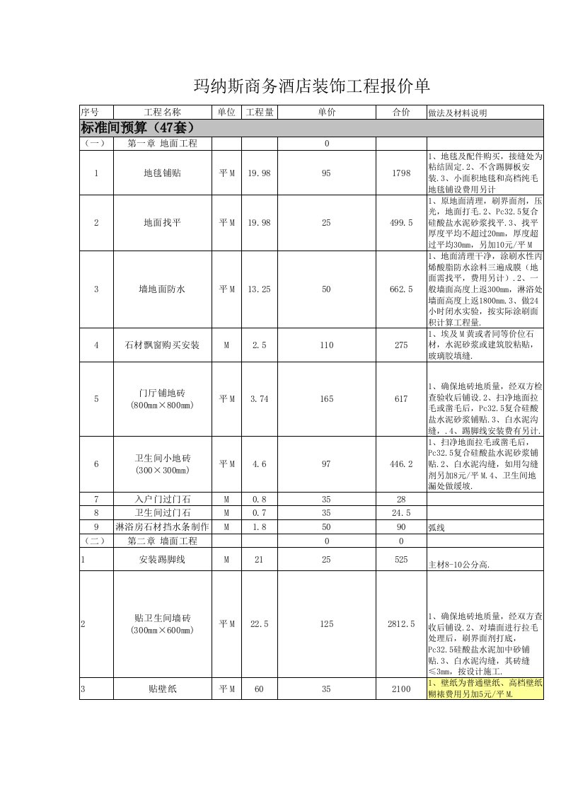 快捷酒店装饰工程报价单(整理)