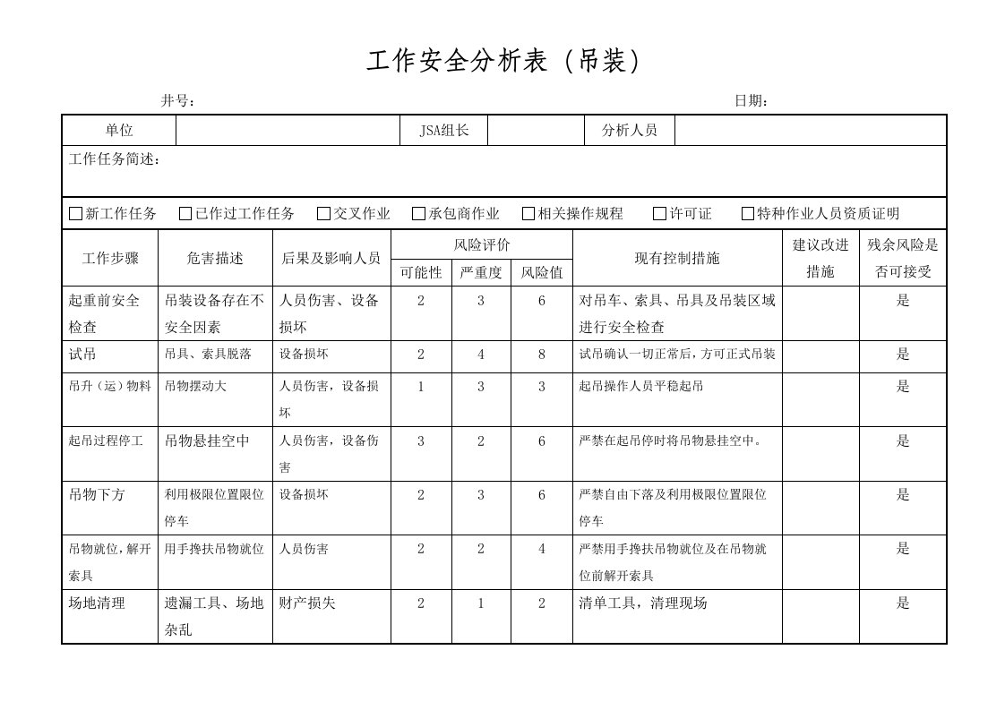 JSA工作前安全分析表(吊装)