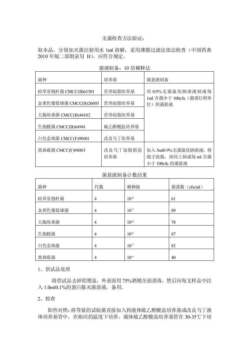 无菌检查方法验证