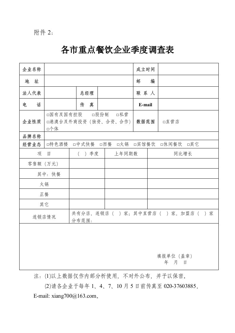 各市重点餐饮企业季度调查表