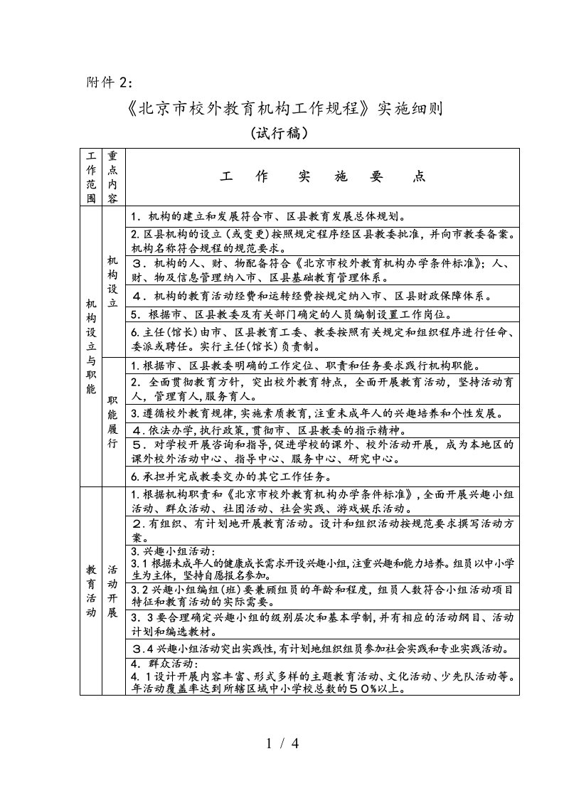 北京市校外教育机构工作规程实施细则