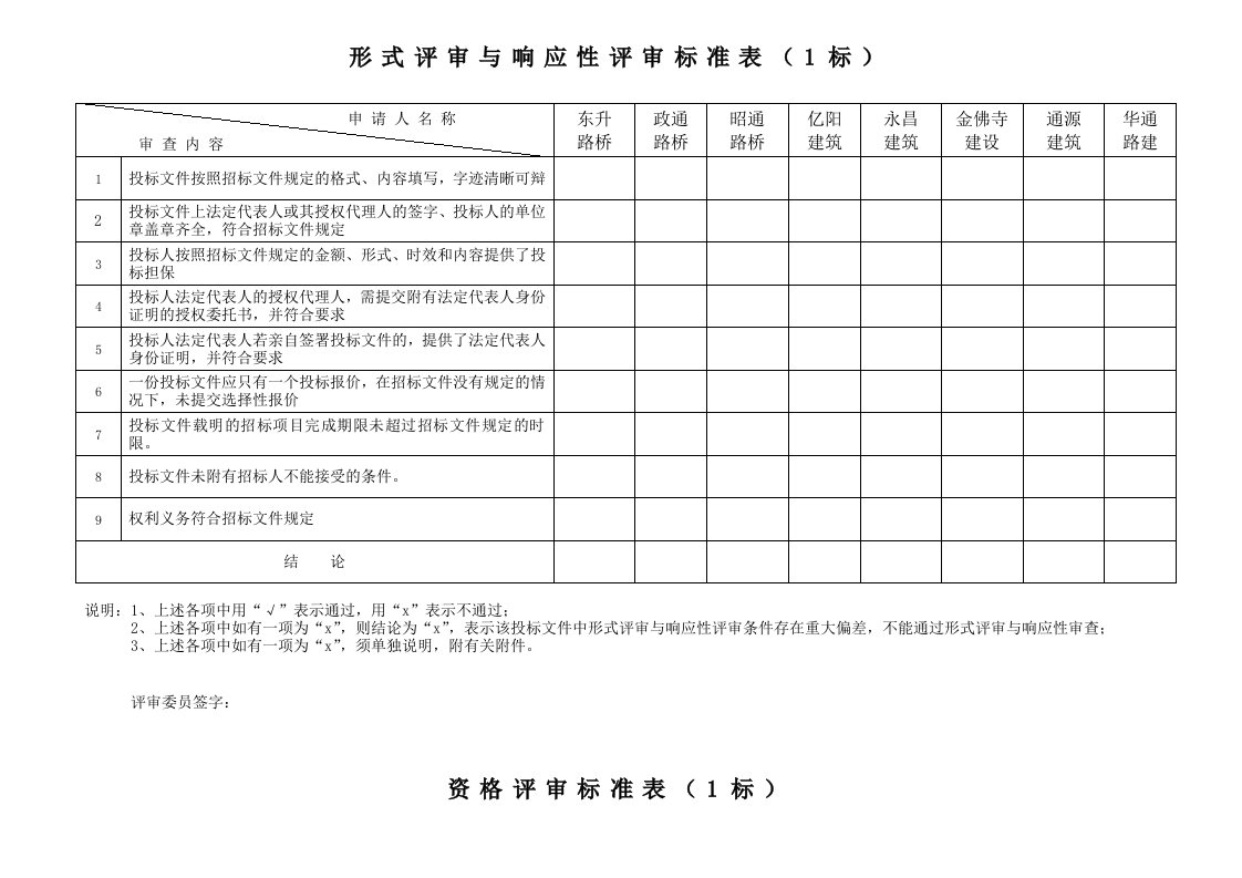 资格审查详细评审表单个