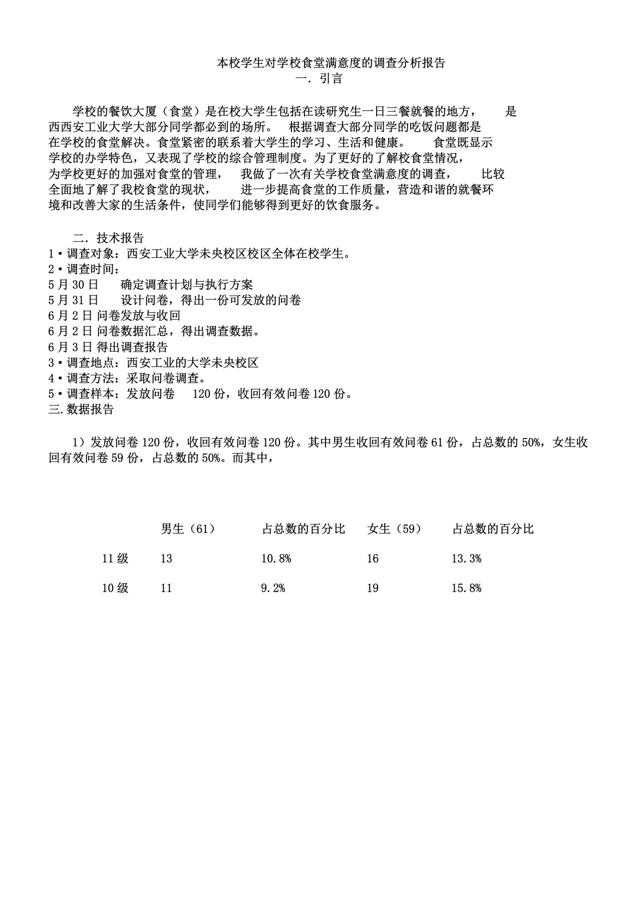 大学生对食堂满意度调查解析总结报告