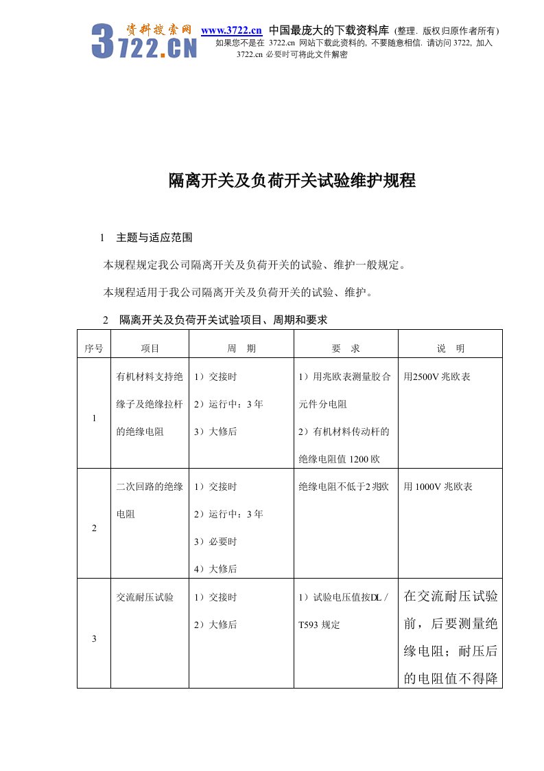 【管理精品】隔离开关及负荷开关试验维护规程(DOC5)