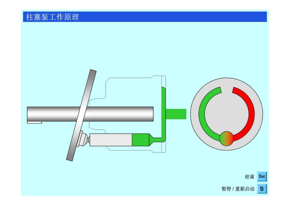 轴向柱塞泵工作原理2