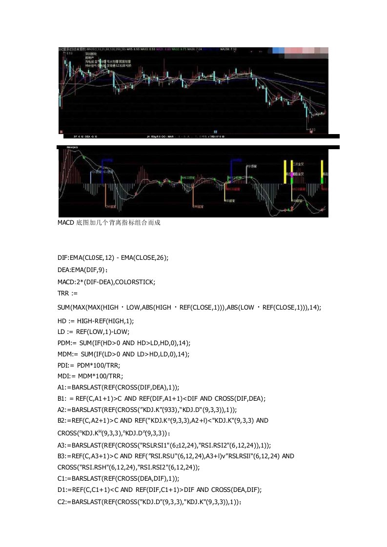 MACD底图加几个背离指标组合而成通达信指标公式源码