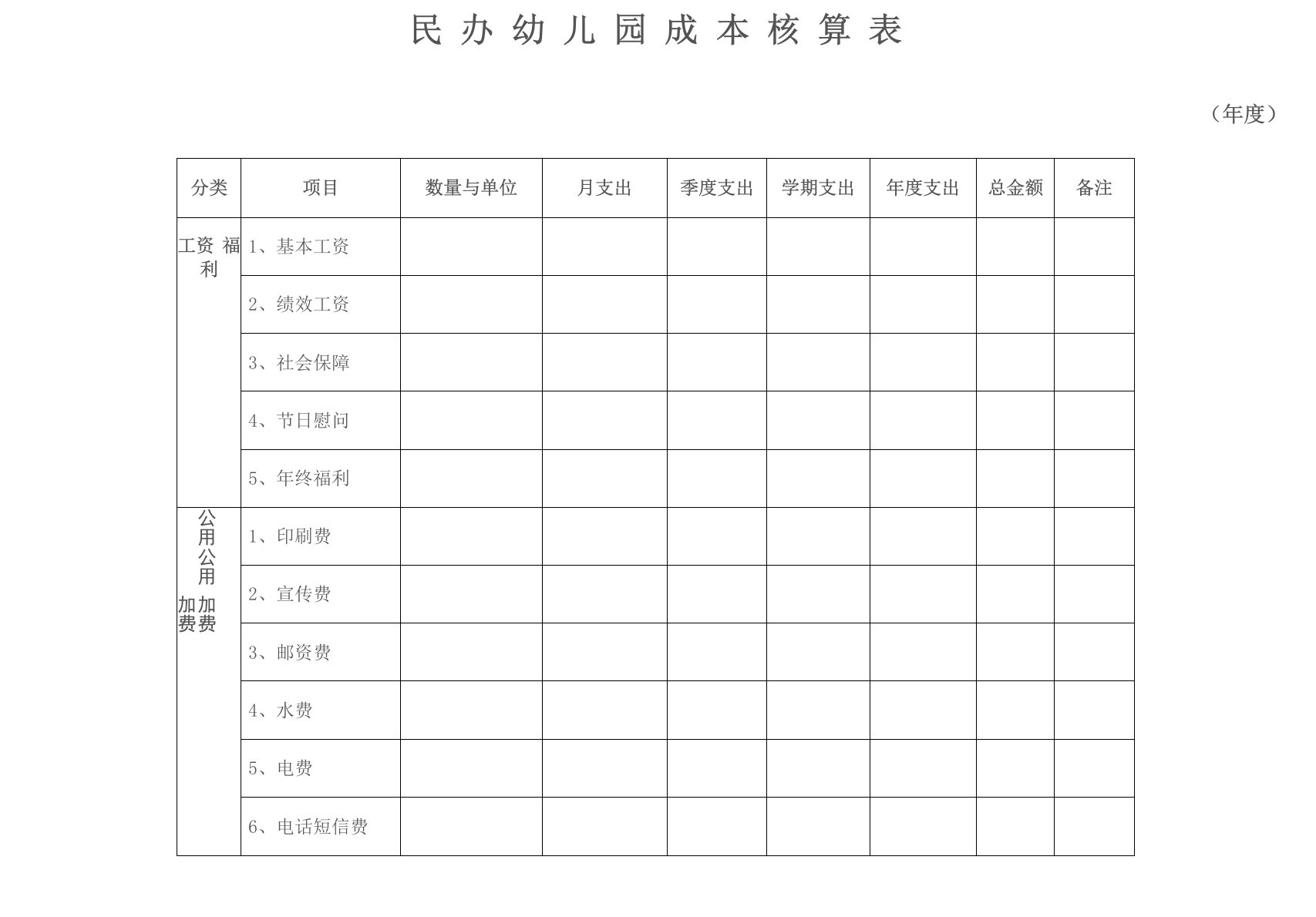 民办幼儿园成本核算表