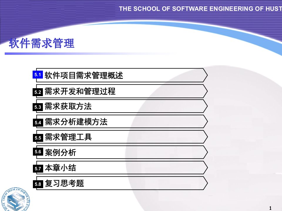 需求管理与案例分析