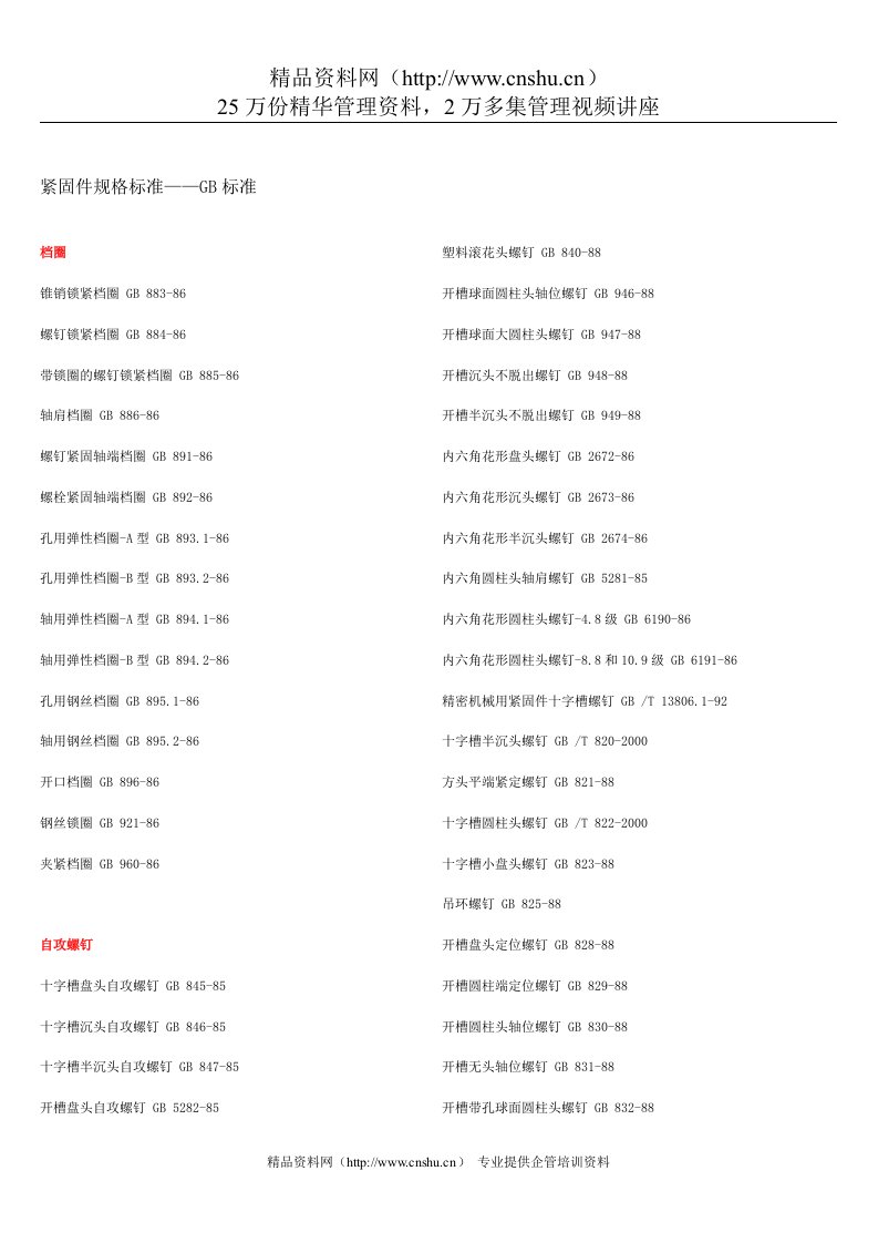 紧固件GB大全以及美制英制德标对照表