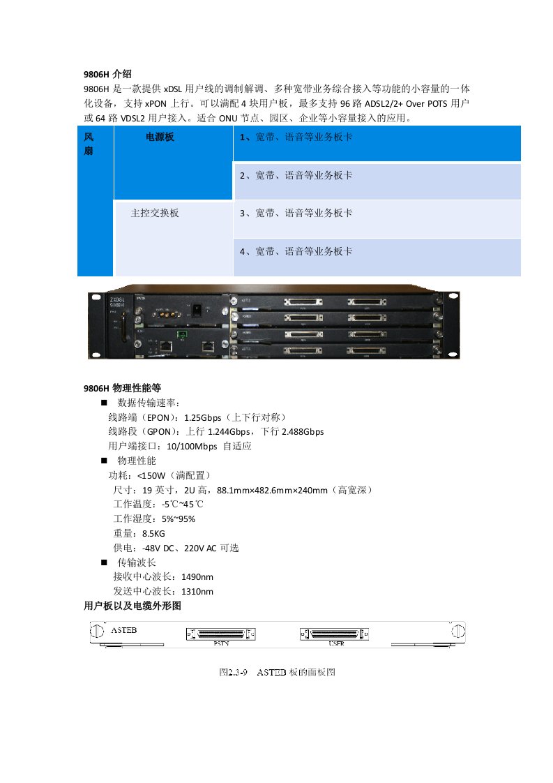 中兴epon设备9806H