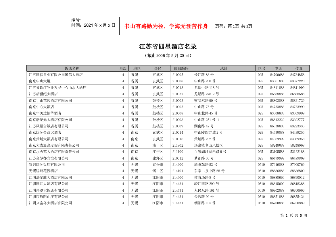 江苏省四星酒店名录