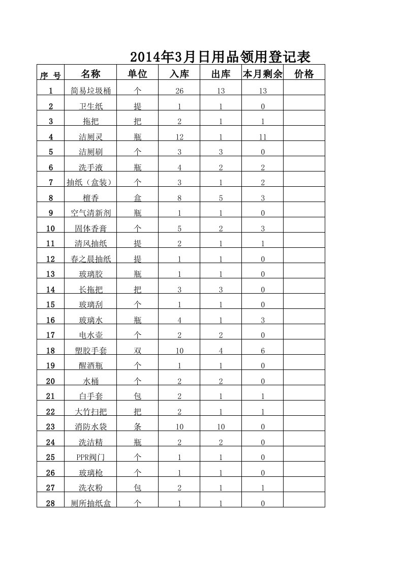 日用品使用登记表