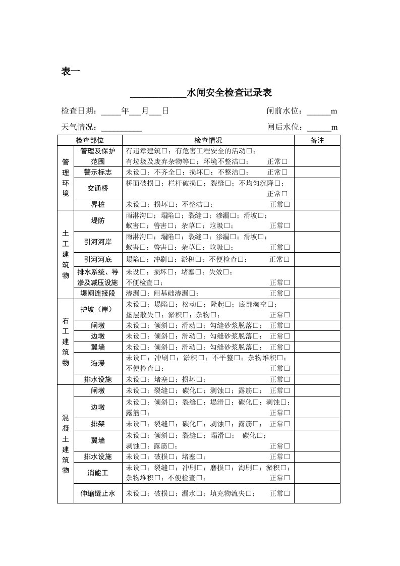 水闸检查常用表格汇总