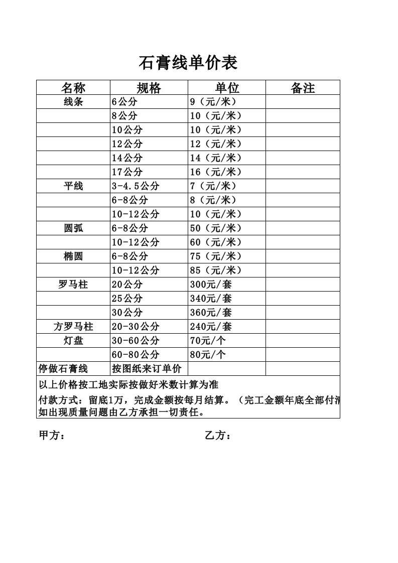 石膏线单价表