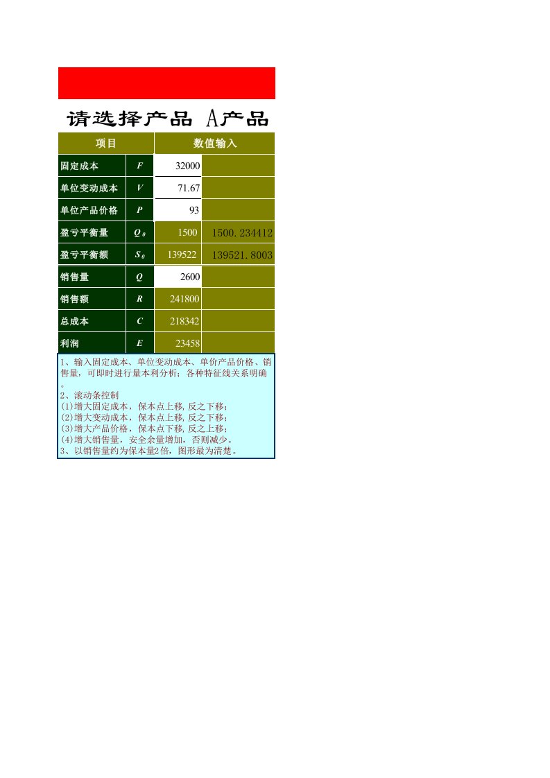 盈亏平衡分析(Excel)-合并