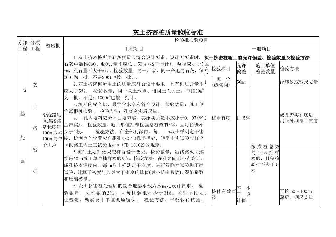 灰土挤密桩质量验收标准