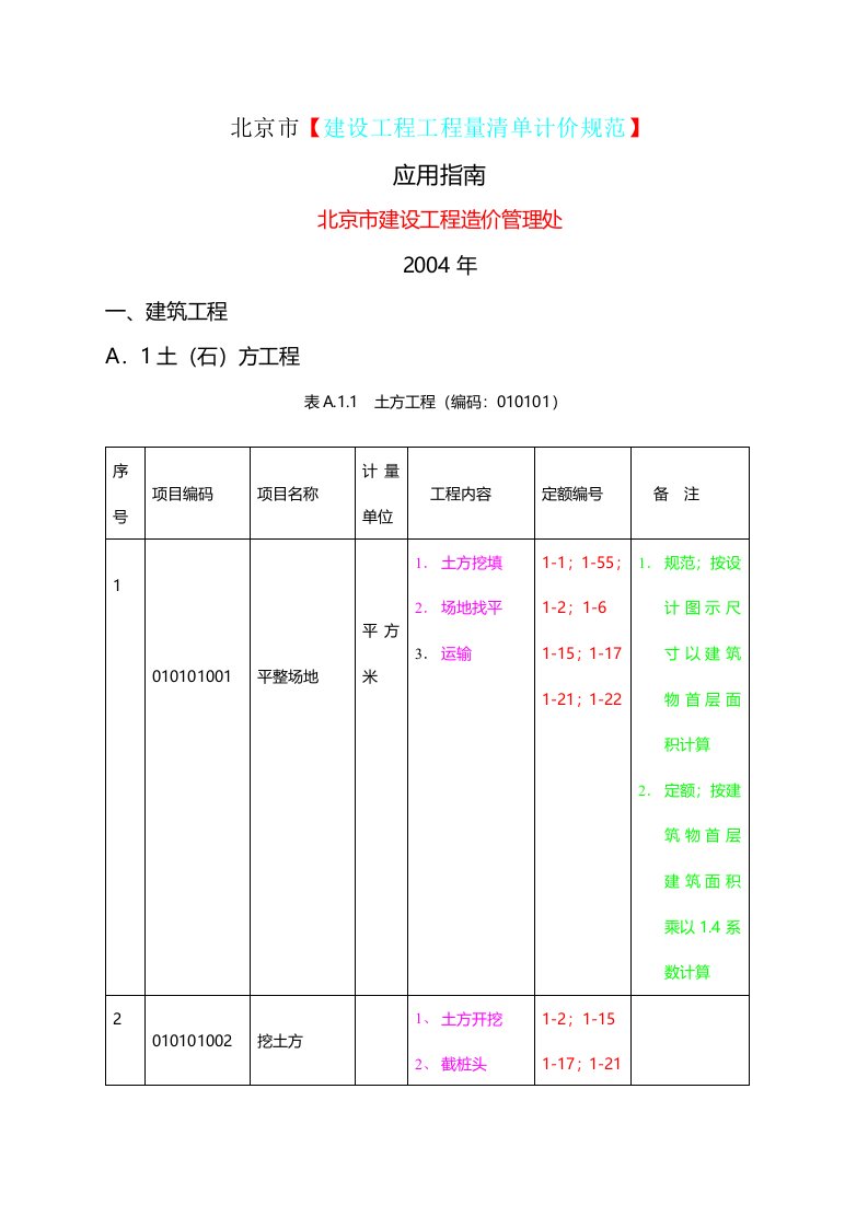 北京市建设工程工程量清单计价规范(应用指南)【】