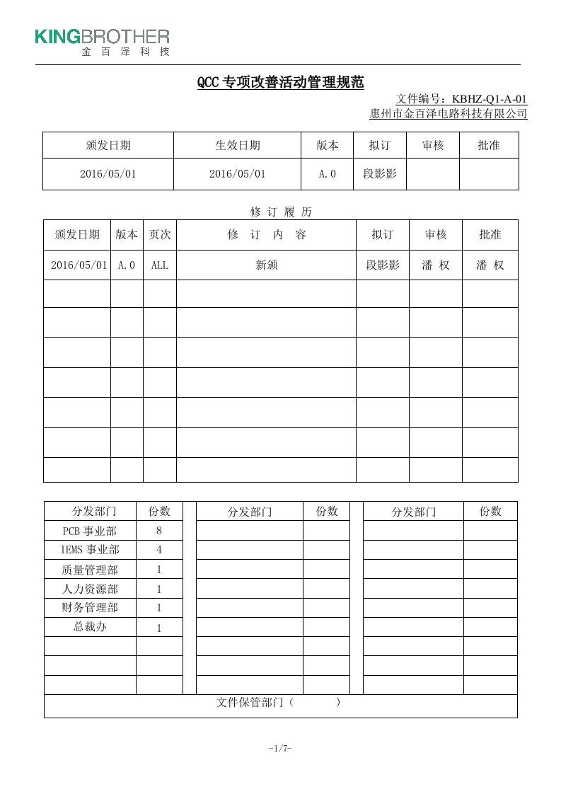 QCC专项改善活动管理规范