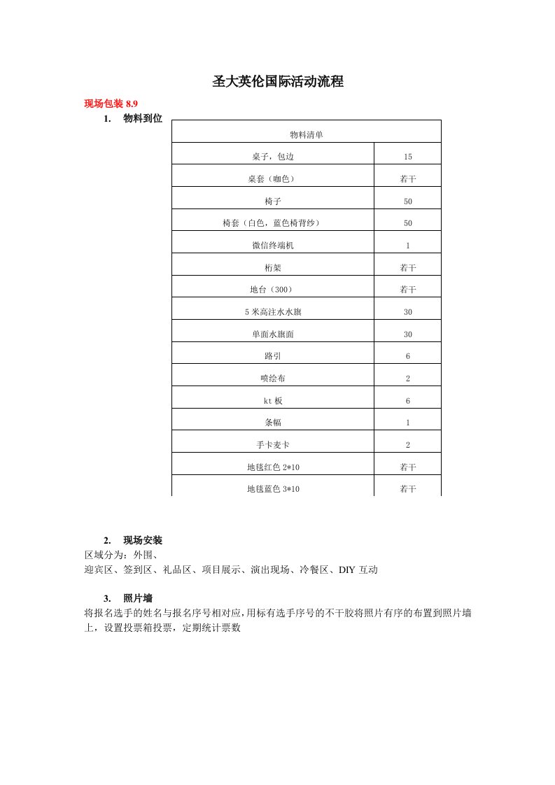 整体活动执行流程