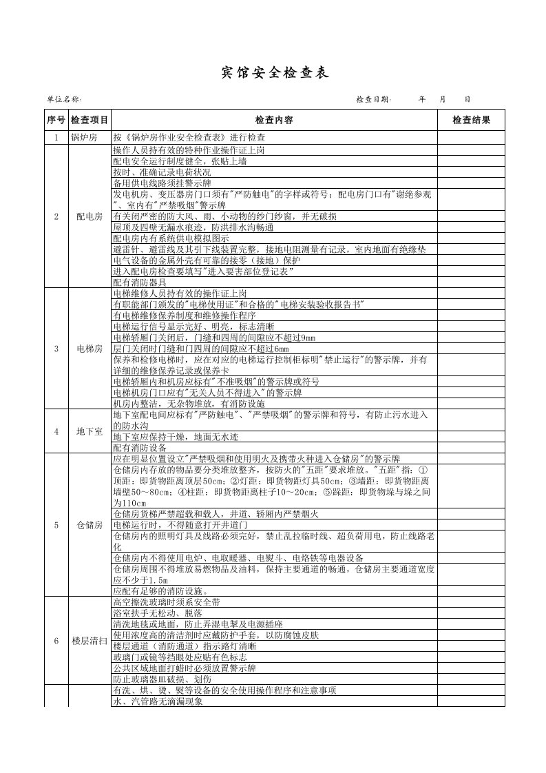 2宾馆安全检查表