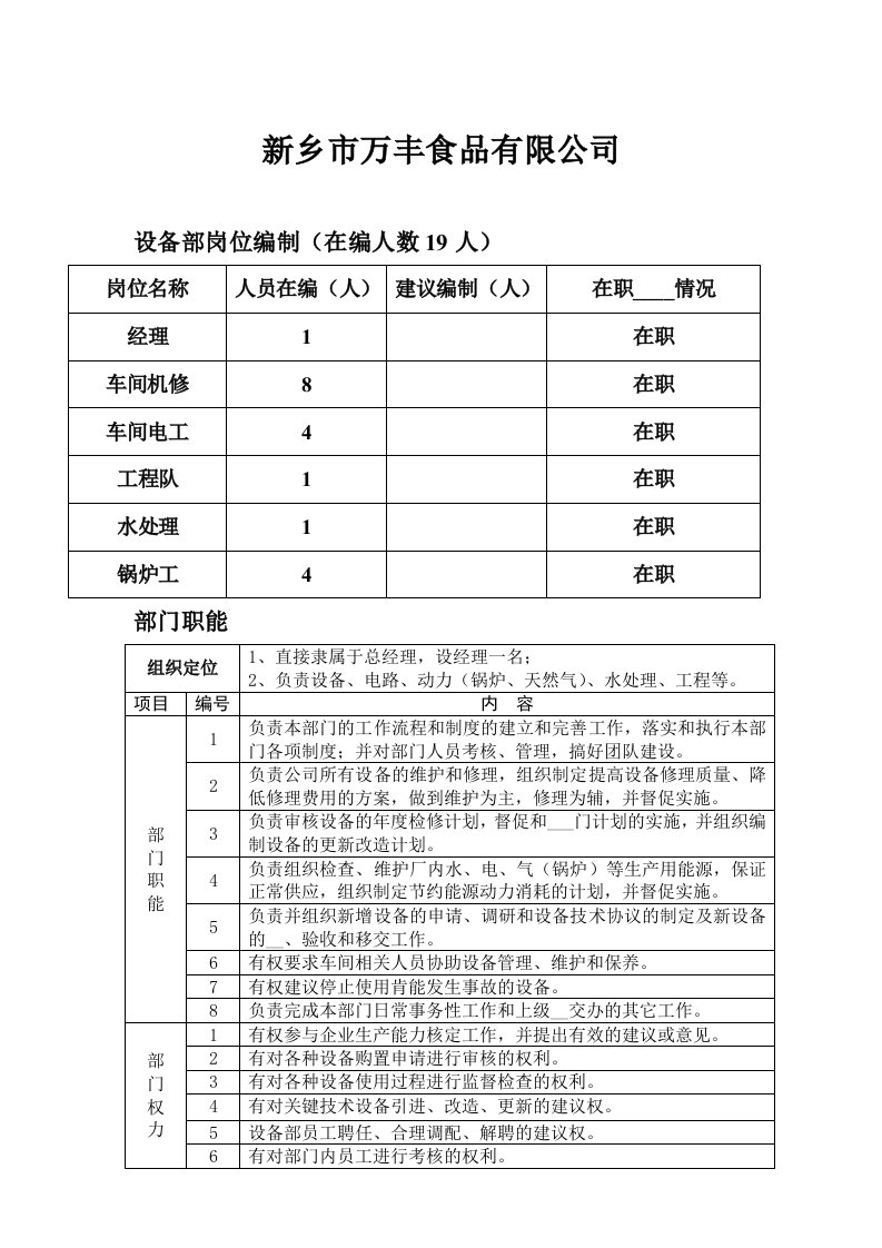 设备部岗位工作职责