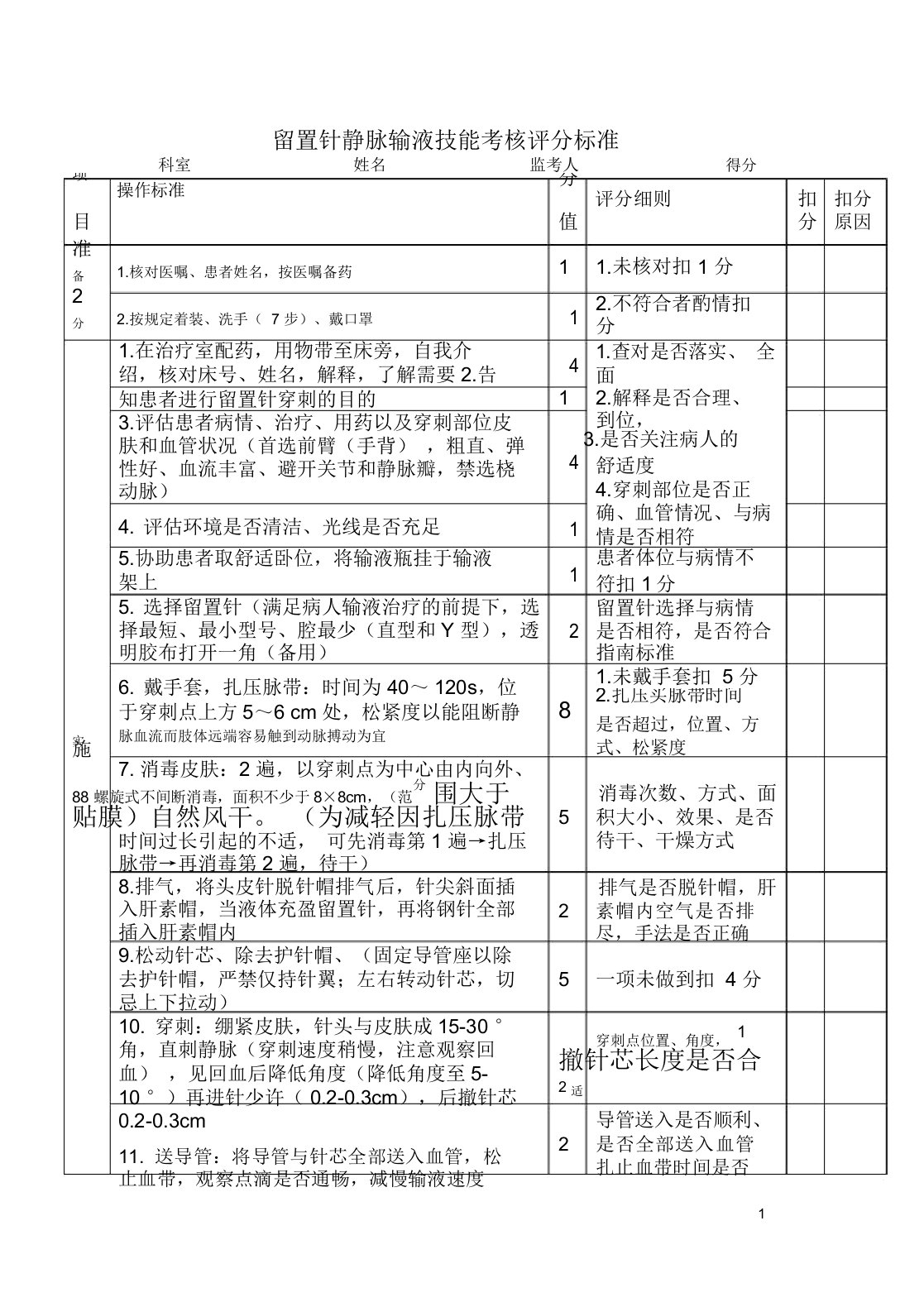 静脉留置针考核评分标准