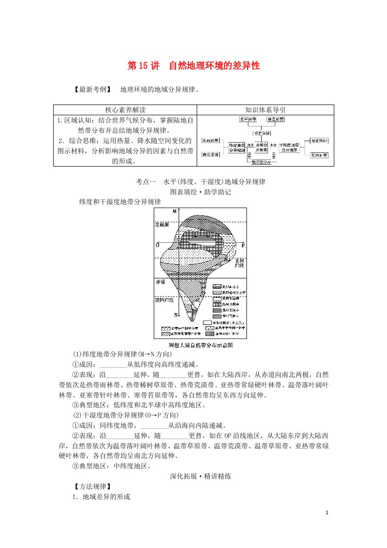 统考版2023版高三地理一轮复习第15讲自然地理环境的差异性学生用书