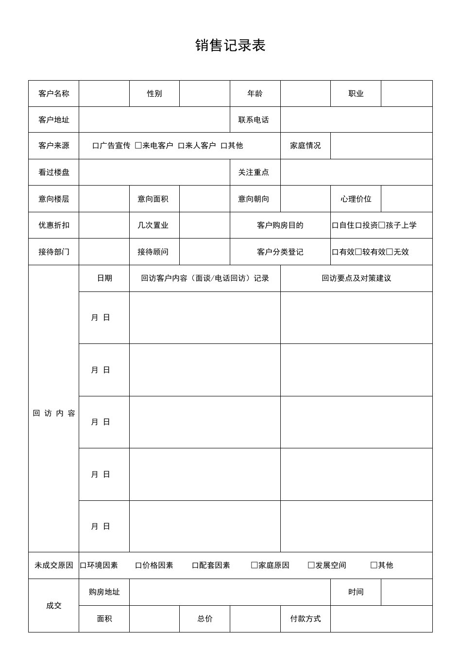 房地产客户回访记录登记表