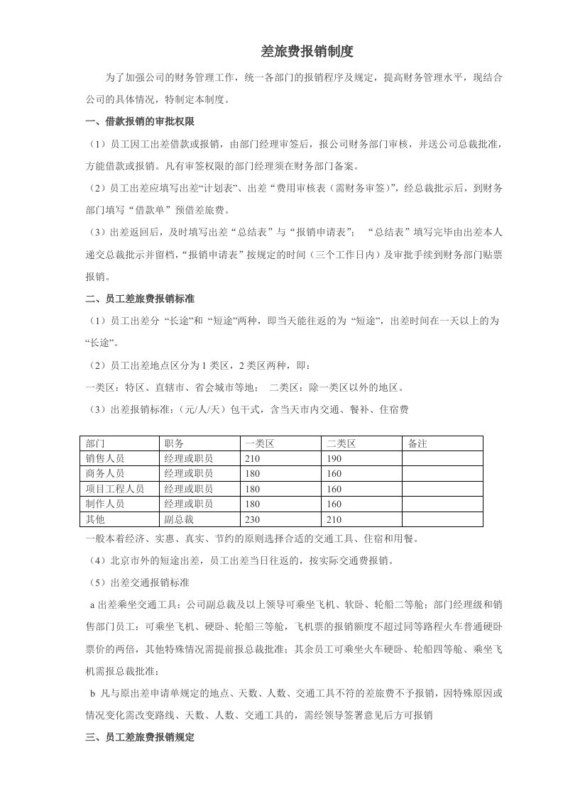 软件公司差旅费报销制度