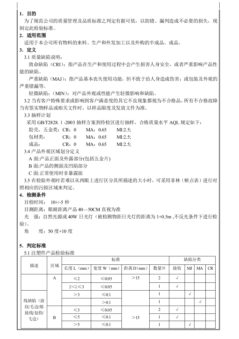 外观检验判定标准新