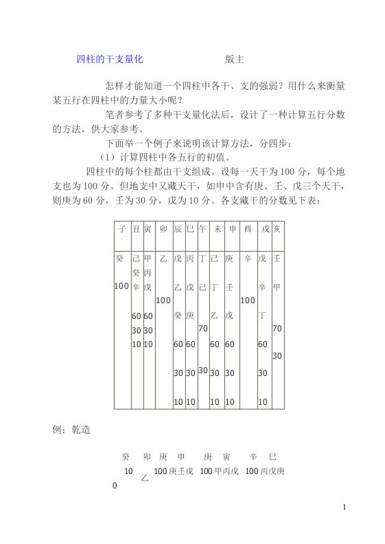 四柱的干支量化(五行旺衰计算)