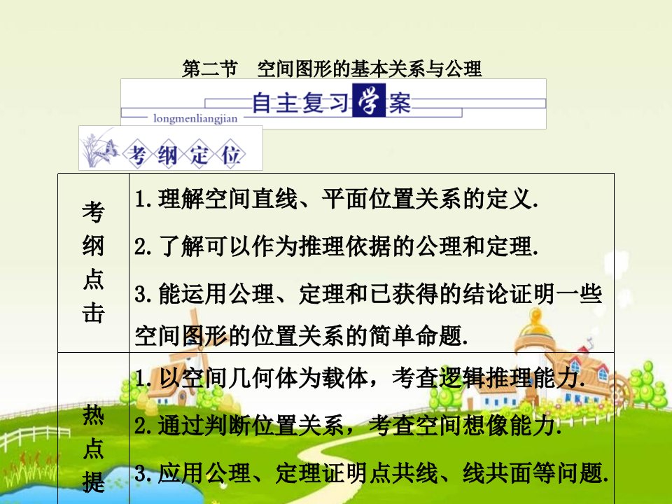 高三数学空间图形的基本关系与公理