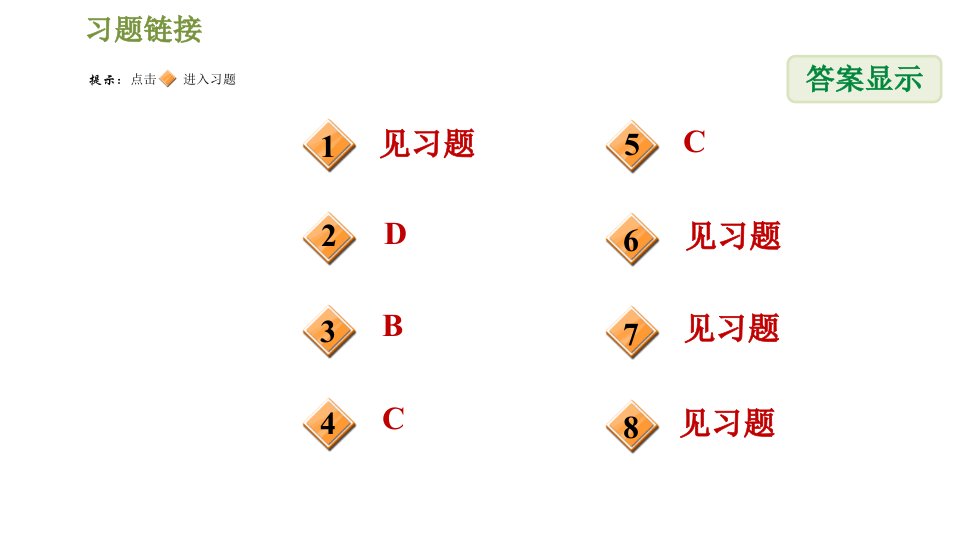 沪科版七年级下册数学课件第7章全章热门考点整合应用