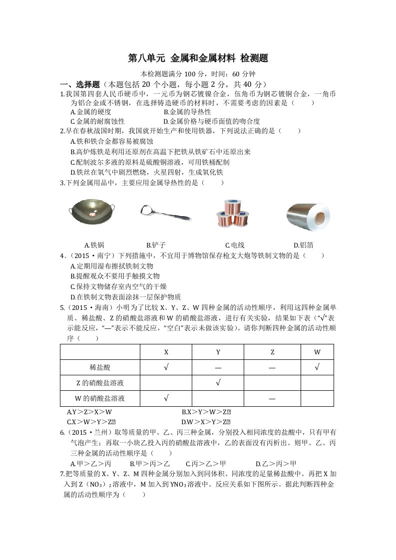 2016年九年级化学第八单元检测题