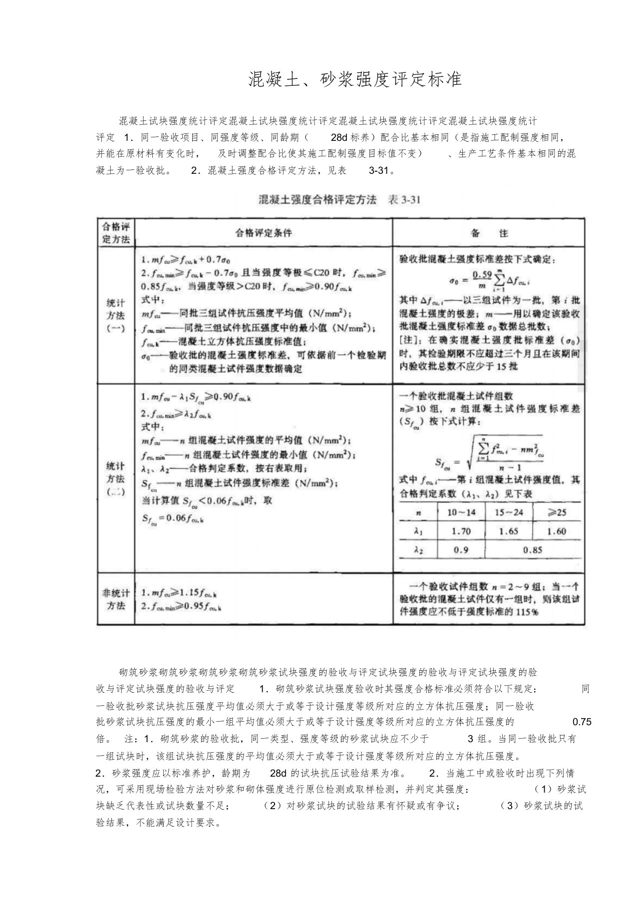 混凝土、砂浆试块强度评定标准