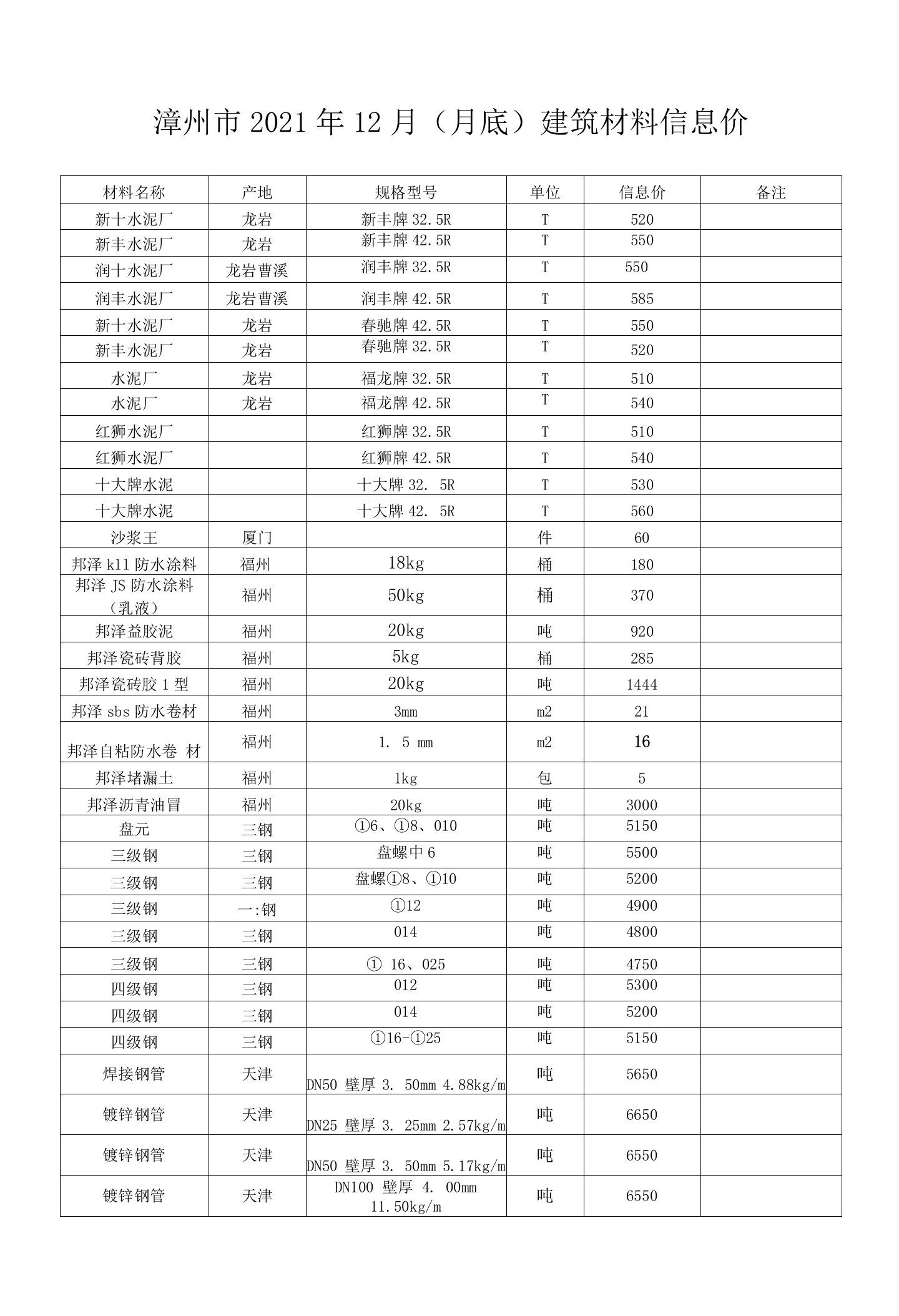 漳州市2021年12月建筑材料信息价