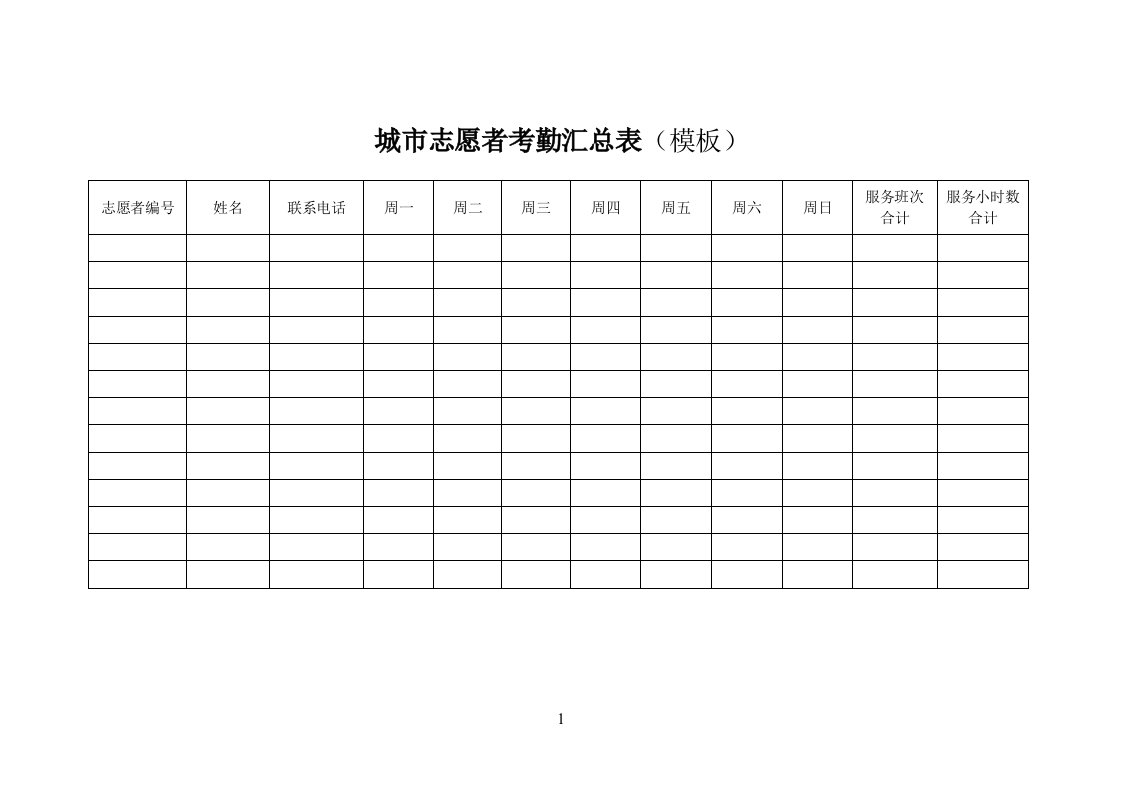 最新城市志愿者考勤汇总表（模板）