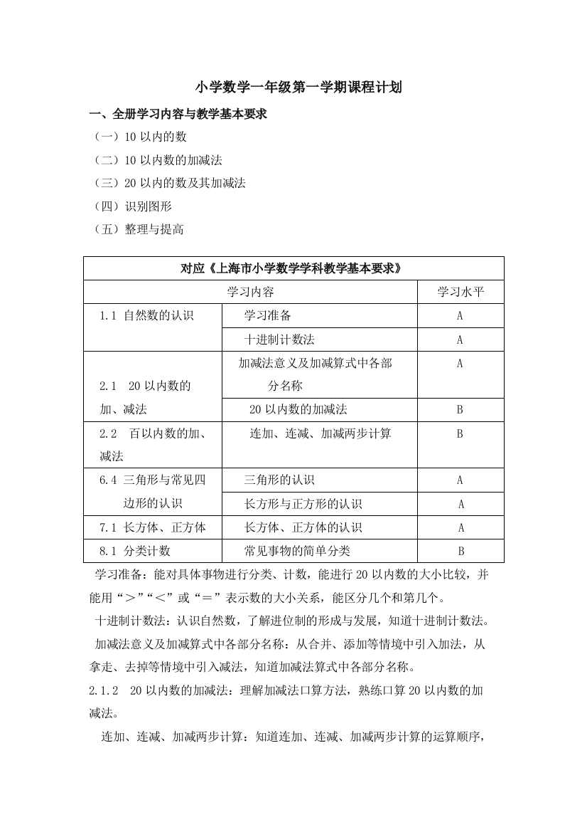 小学数学学科样张