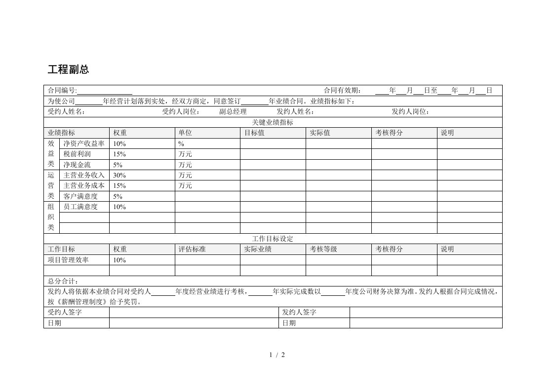 工程副总绩效考核表