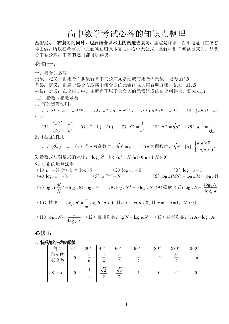 高中数学考试必备的知识点整理