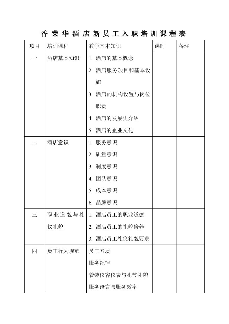 香莱华酒店新员工入职培训课程表