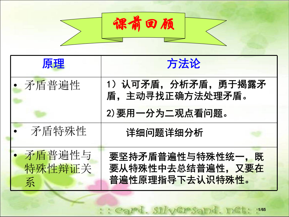 用对立统一的观点看问题公开课省公开课一等奖全国示范课微课金奖PPT课件