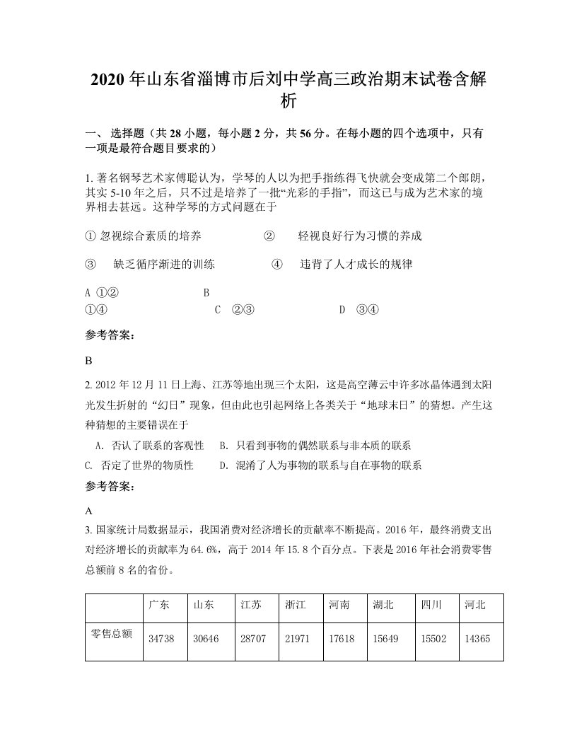 2020年山东省淄博市后刘中学高三政治期末试卷含解析