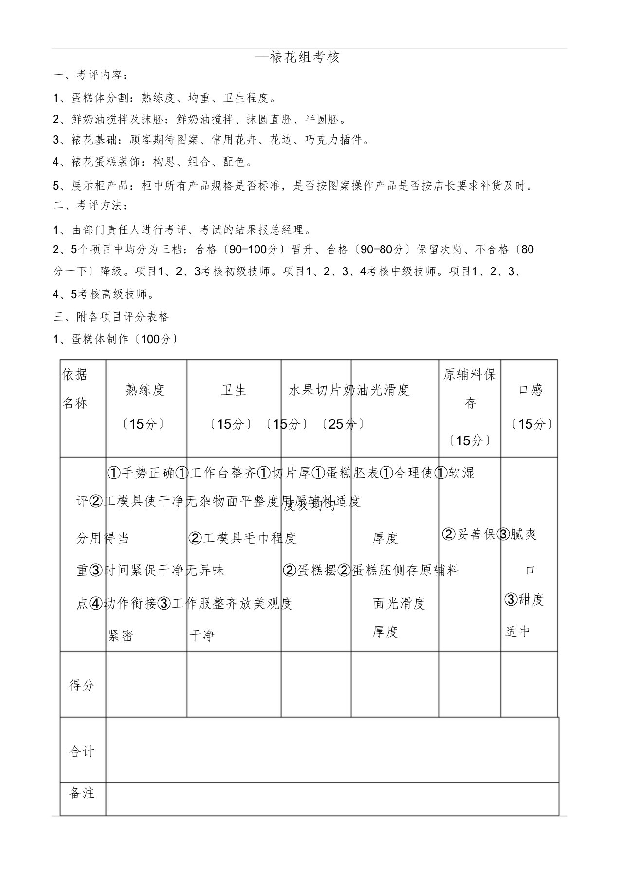 裱花晋级考核标准(1)