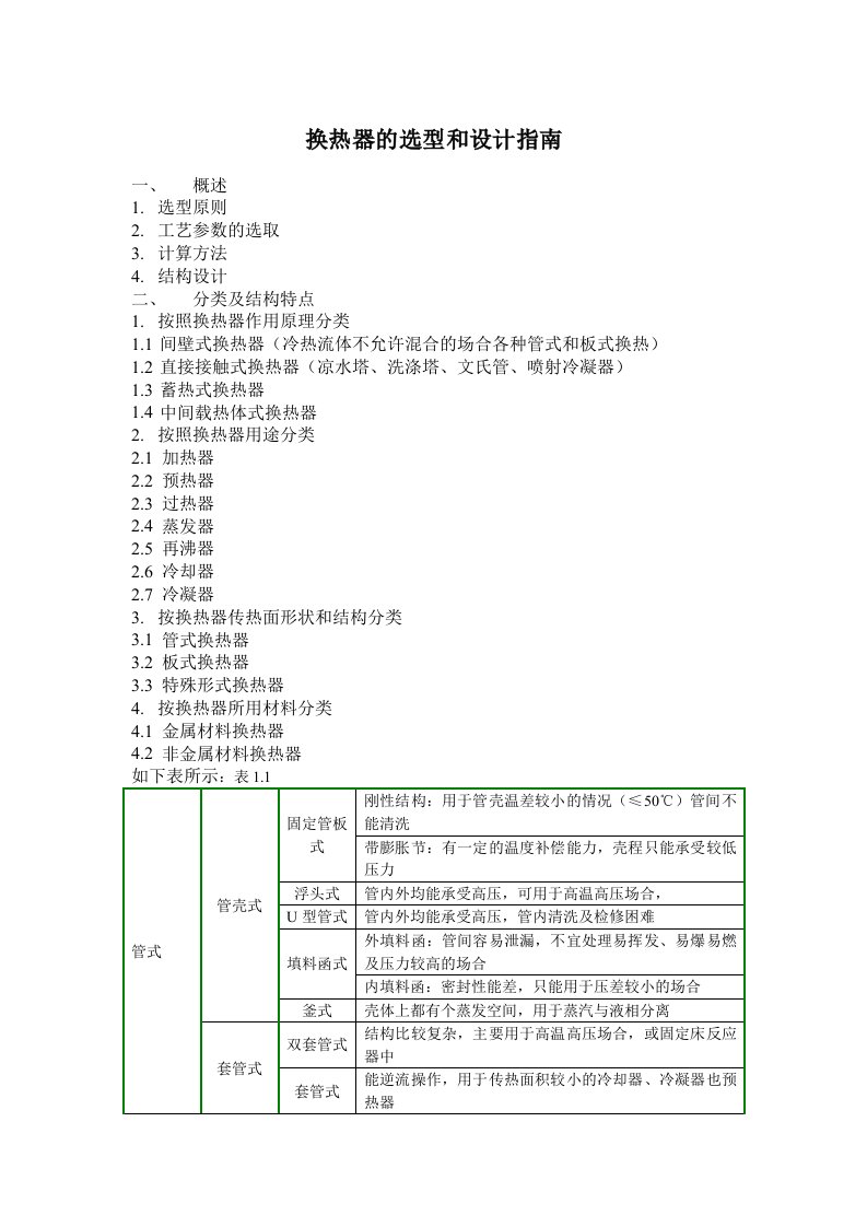 换热器的选型和设计